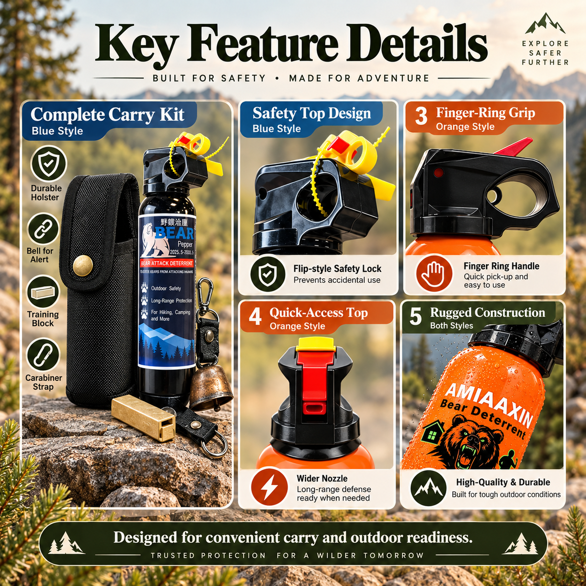 Bear Deterrent Spray for Outdoor Hiking & Camping, Portable Bear Spray with Safety Trigger, Outdoor Emergency Protection, Blue Kit with Holster or Orange Spray Only